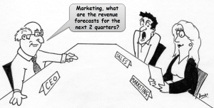 marketing_automation_voorspelt