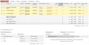 zoekwoorden google ads
